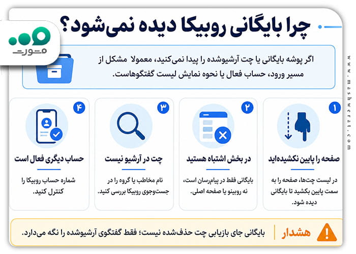 چرا-بایگانی-روبیکا-نمایش-داده-نمی-شود