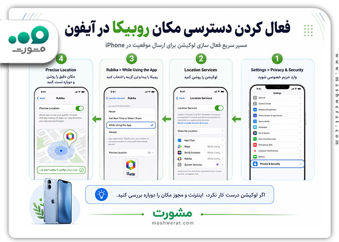 فعال کردن دسترسی مکان روبیکا در آیفون