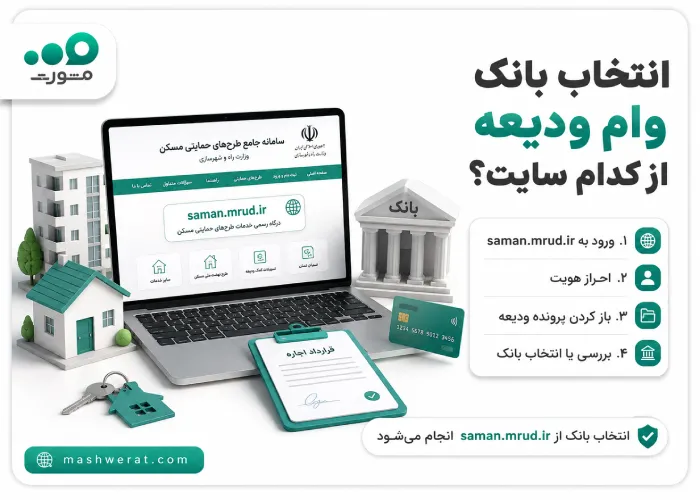 انتخاب بانک وام ودیعه مسکن