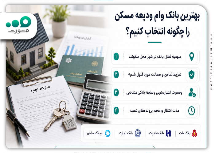 بهترین بانک وام ودیعه مسکن را چکونه انتخاب کنیم