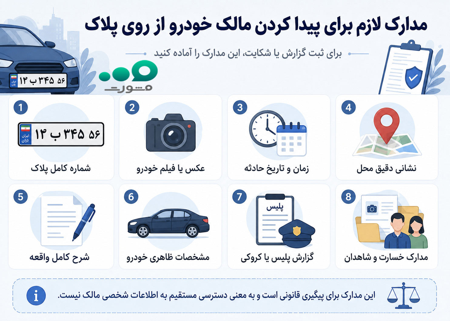 مدارک لازم پیدا کردن مالک خودرو از روی پلاک
