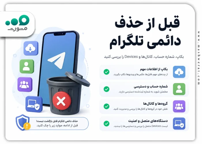 قبل از حذف دائمی تلگرام