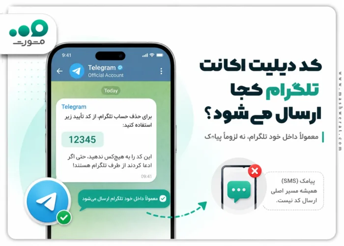 کد دیلیت اکانت تلگرام