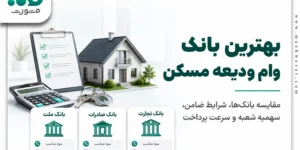 بهترین بانک وام ودیعه مسکن